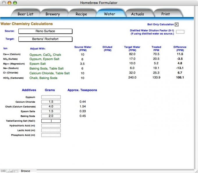 Homebrew Formulator