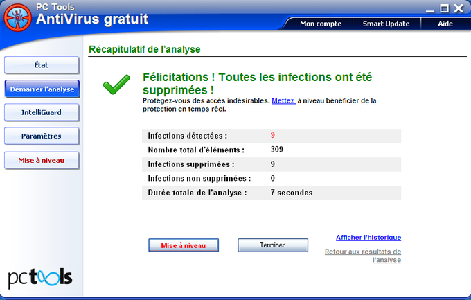 PC Tools AntiVirus Gratuit PC Tools AntiVirus Gratuit