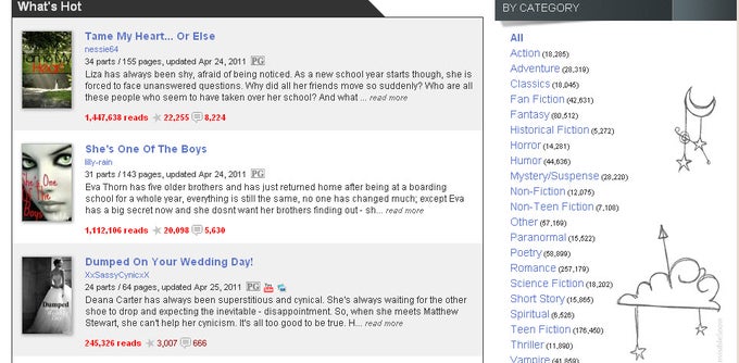 Wattpad Wattpad