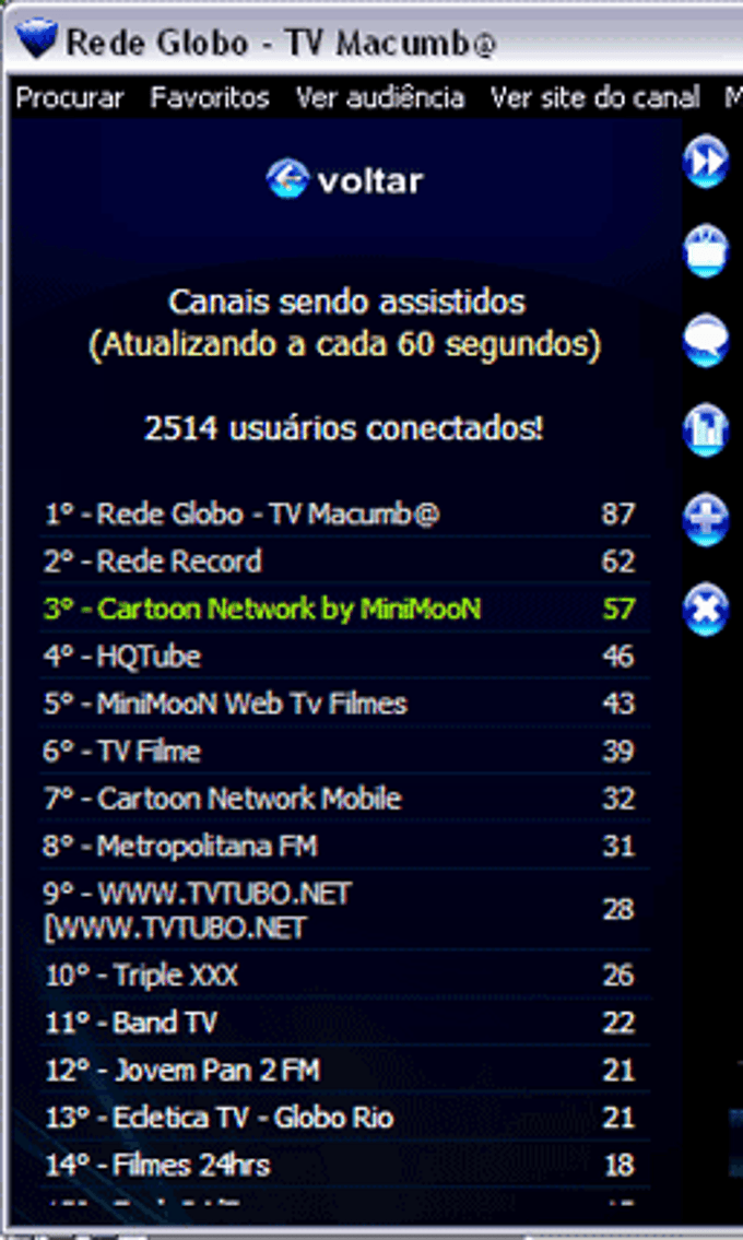 Lista de canais Lista de canais