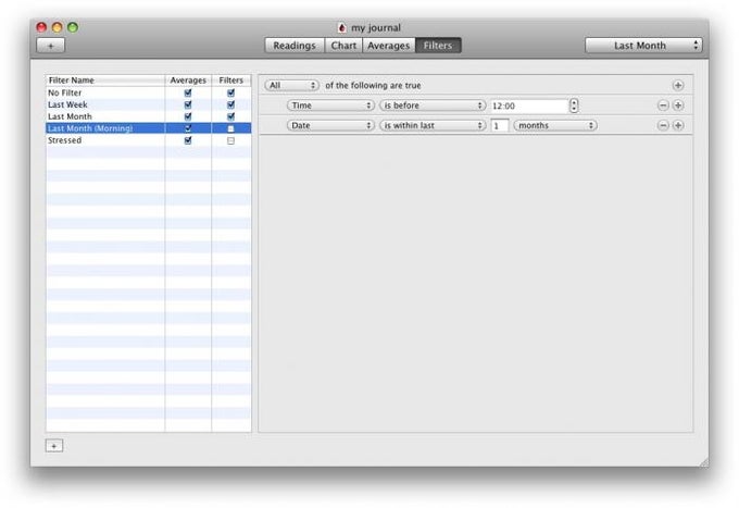 iBloodTracker iBloodTracker