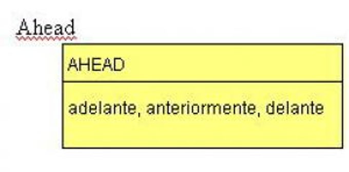 Bodie's Translator Bodie's Translator