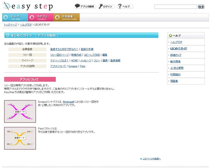 easy step easy step