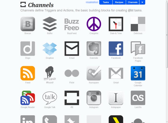 IFTTT IFTTT