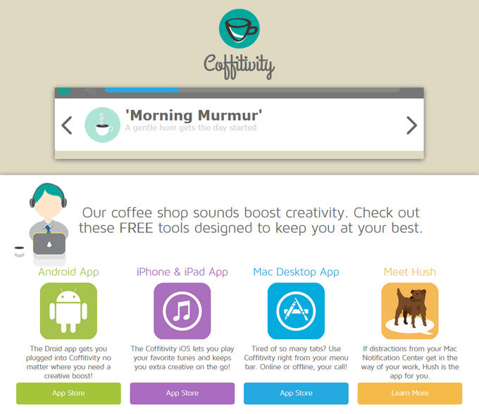 Coffitivity Coffitivity