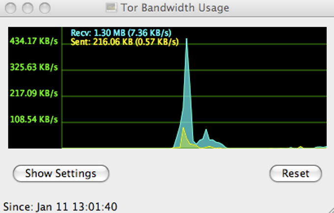 Tor Tor
