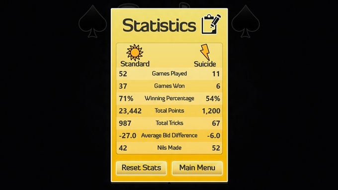 Spades for Windows 10 Spades for Windows 10