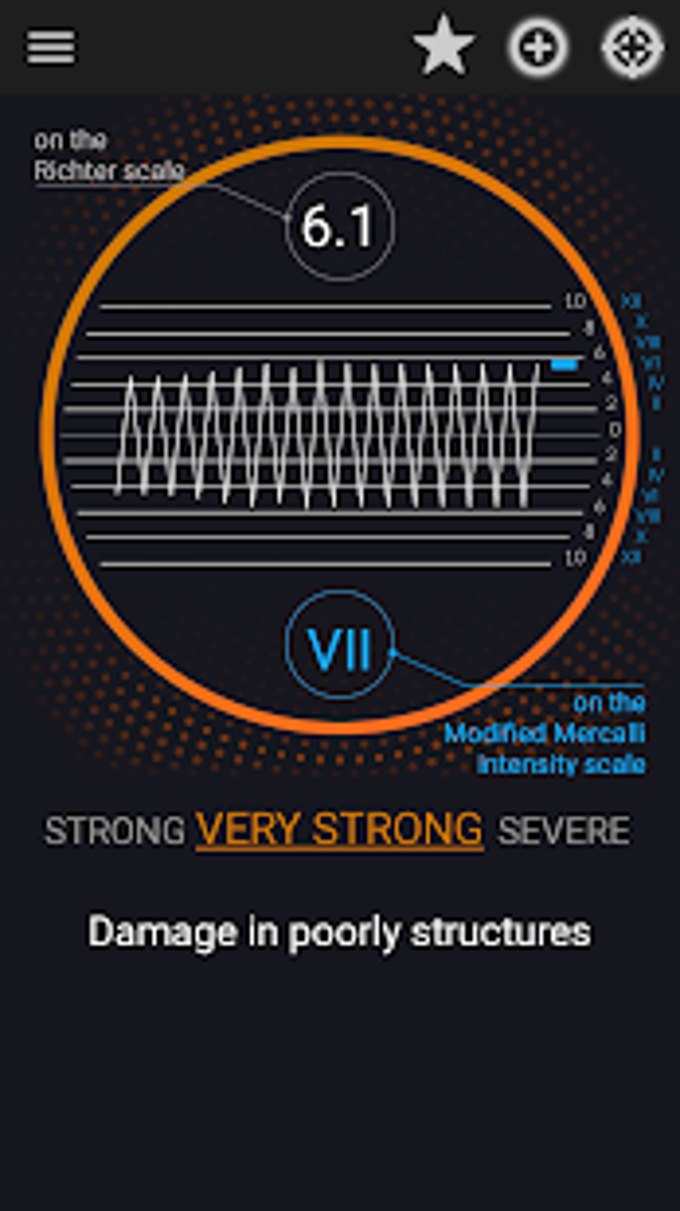 Vibration Meter APK для Android — Скачать