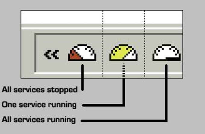 WampServer WampServer