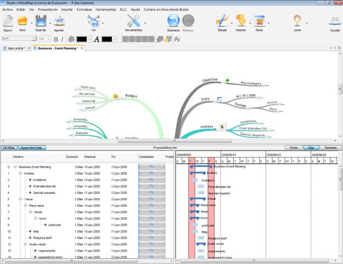 iMindMap iMindMap