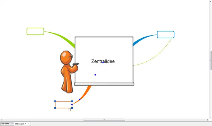 iMindMap iMindMap