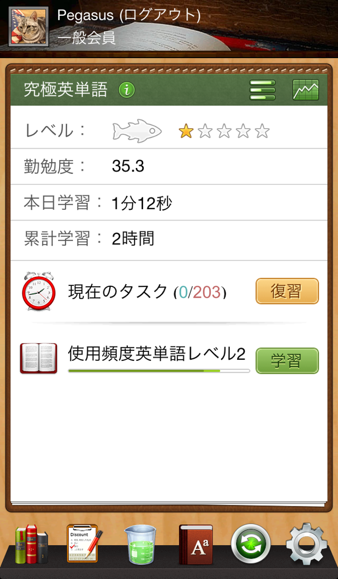 究極英単語 究極英単語