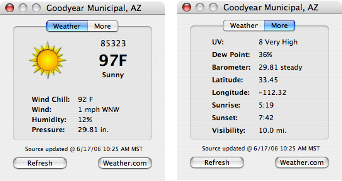 WeatherSnitch WeatherSnitch