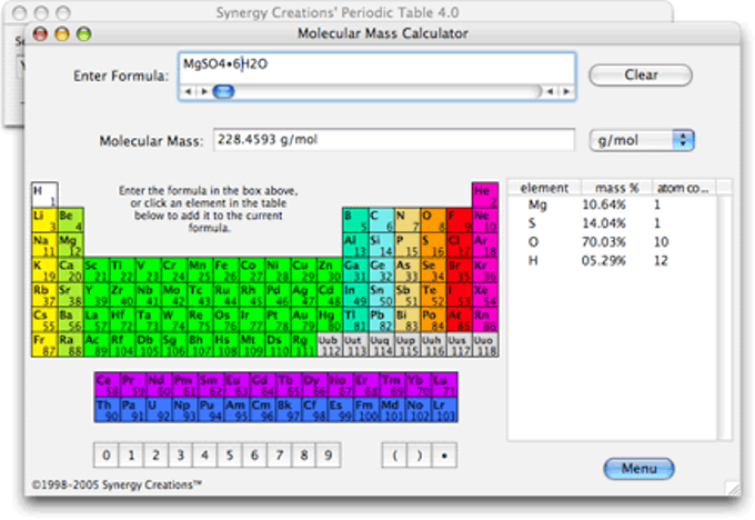 Periodic Table Periodic Table