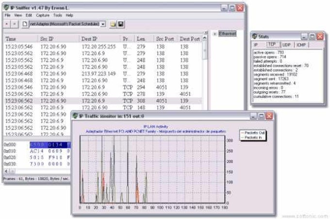 best ip sniffer best ip sniffer