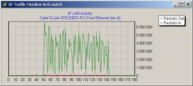 IP sniffer IP sniffer