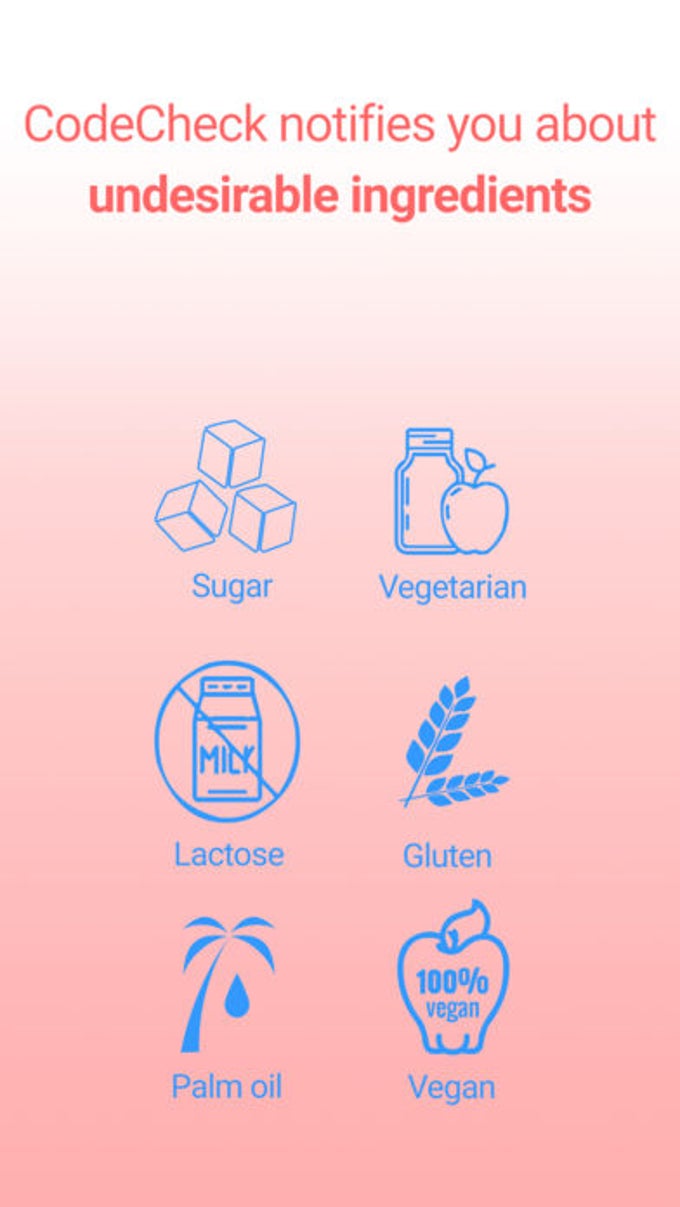 CodeCheck: Ernährung, Kosmetik CodeCheck: Ernährung, Kosmetik