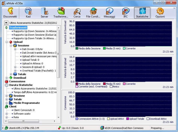 SCARICA EMULE PLUS NON