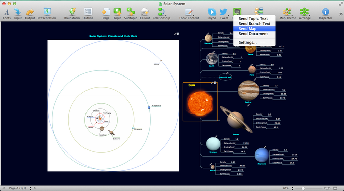 ConceptDraw MindMap
