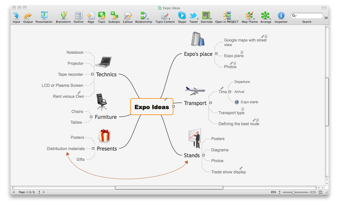 ConceptDraw MindMap ConceptDraw MindMap