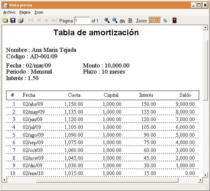 Prestacob PRO Prestacob PRO