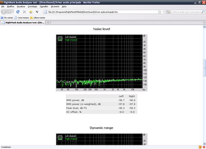 RightMark Audio Analyzer RightMark Audio Analyzer