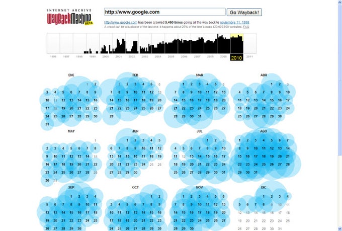 Wayback Machine Wayback Machine