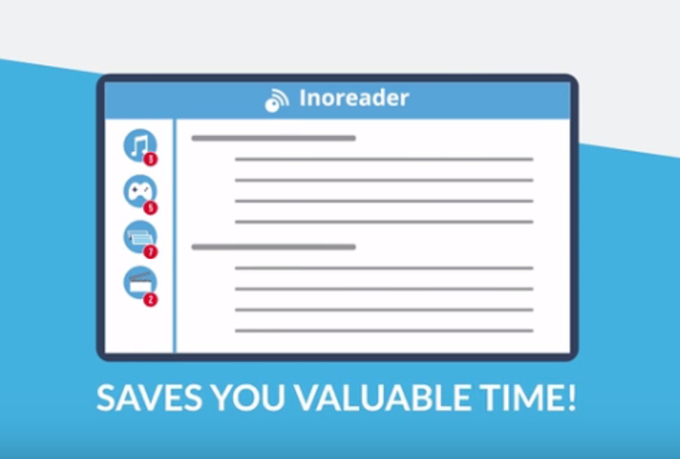 Inoreader Inoreader