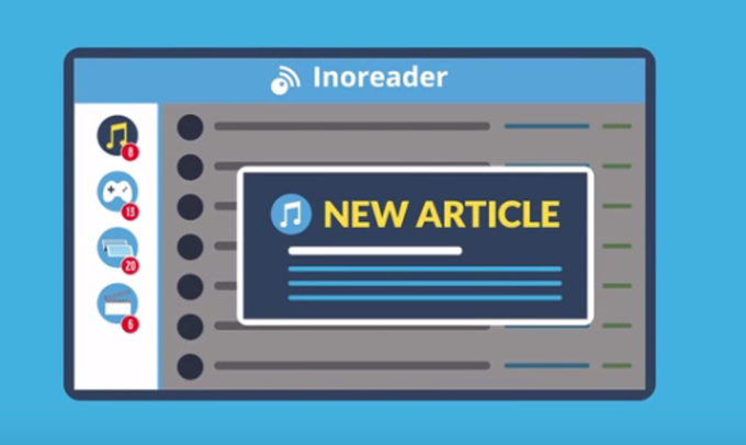 Inoreader Inoreader