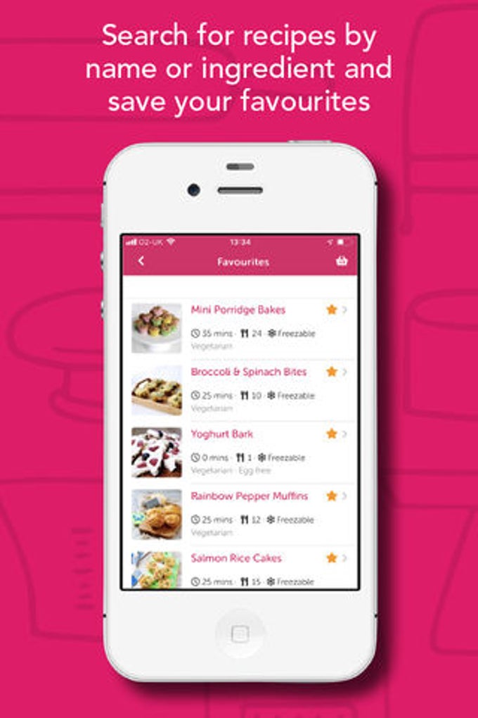 Baby Led Weaning Recipes