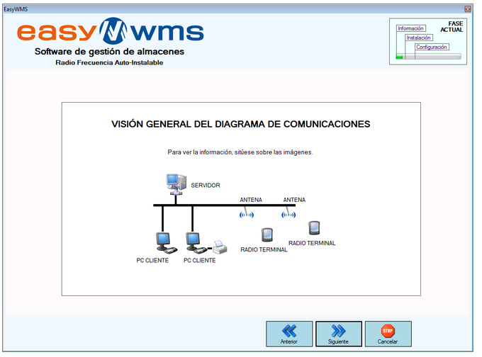 Mecalux EasyWMS Mecalux EasyWMS