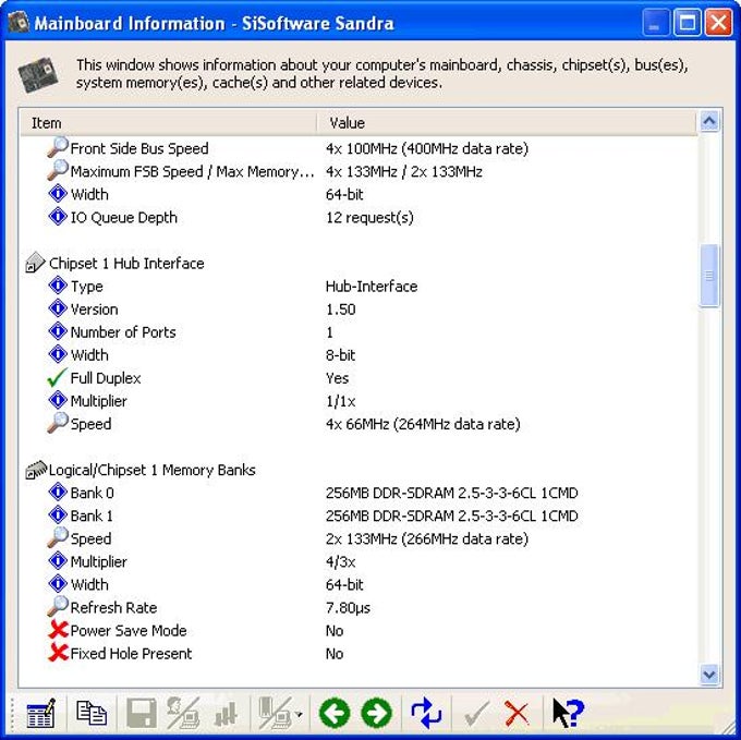 Sisoft Sandra Sisoft Sandra