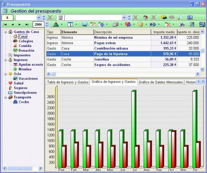 Agenda MSD Multiusuario Agenda MSD Multiusuario