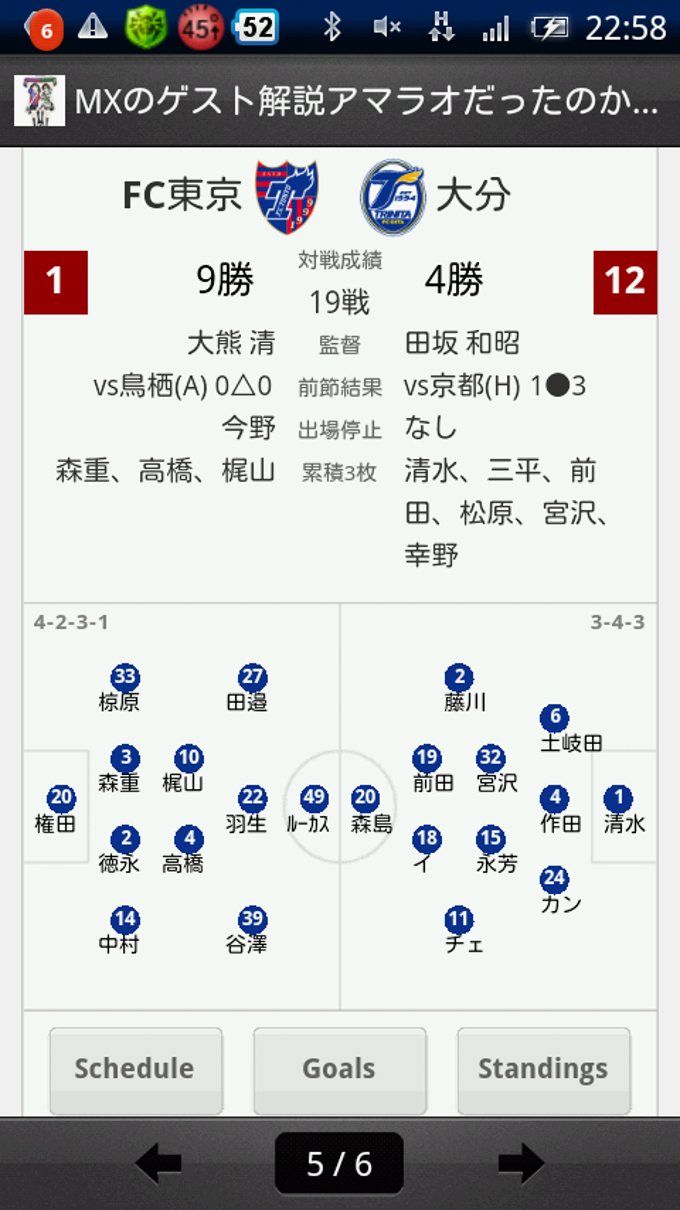 DAFLOID スポーツ速報! DAFLOID スポーツ速報!