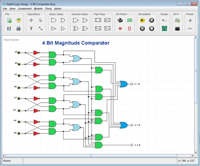 Digital Logic Design Digital Logic Design
