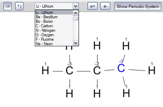 Chemitorium Chemitorium