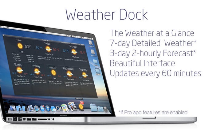 Weather Dock: Accurate desktop forecast report Weather Dock: Accurate desktop forecast report