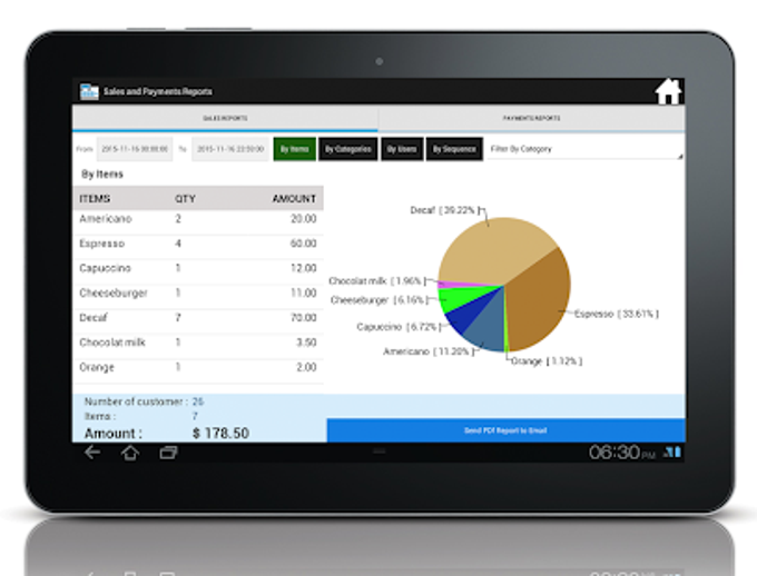 Restaupos Point of Sale - POS