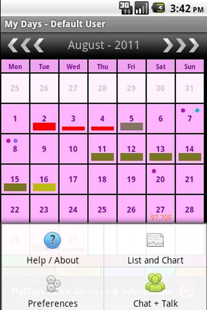 My Days - Period & Ovulation My Days - Period & Ovulation