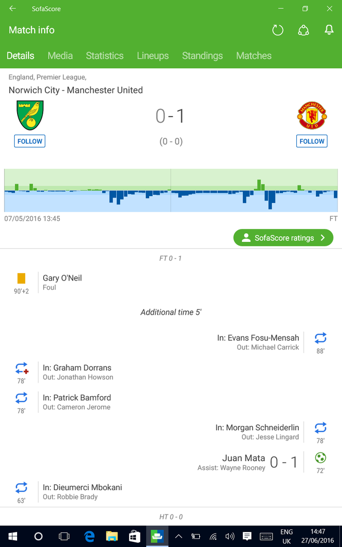 SofaScore LiveScore - Live Scores and Results SofaScore LiveScore - Live Scores and Results