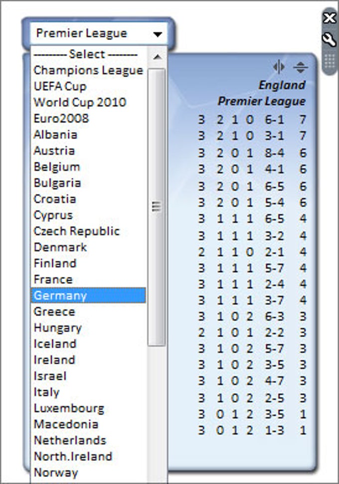 UEFA Informer Gadget UEFA Informer Gadget