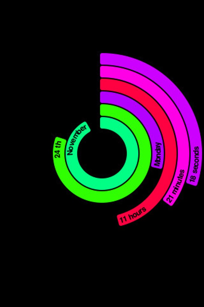 PolarClock PolarClock