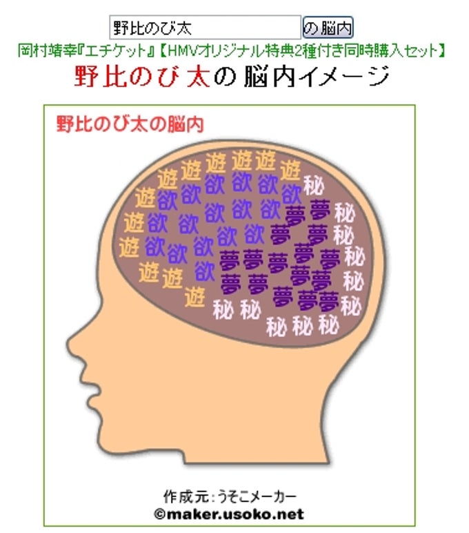 脳内メーカー うそこメーカー Online