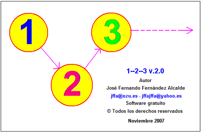1--2--3 1--2--3