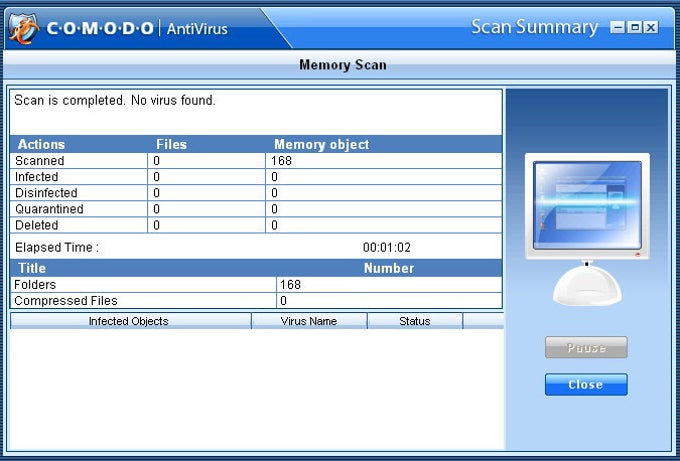 Comodo AntiVirus Comodo AntiVirus