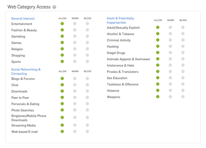Sophos Home Security Free Sophos Home Security Free