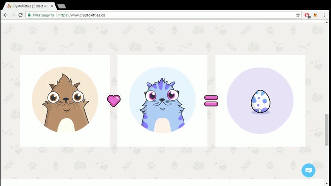 Cryptokitties Cryptokitties