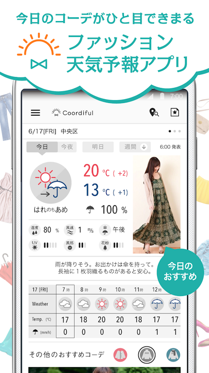 Coordiful / コーディフル Coordiful / コーディフル