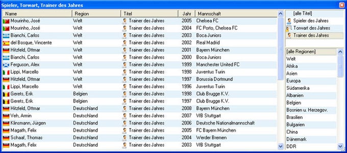 Das Fußball Studio Das Fußball Studio