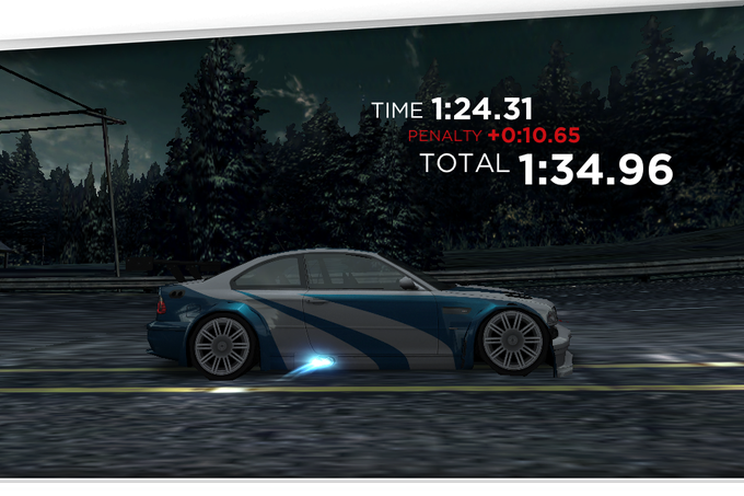 Need for Speed Most Wanted Need for Speed Most Wanted